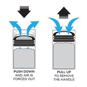Evak Compact Storage - Large